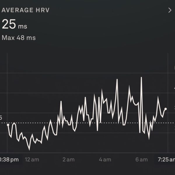 HRV reading